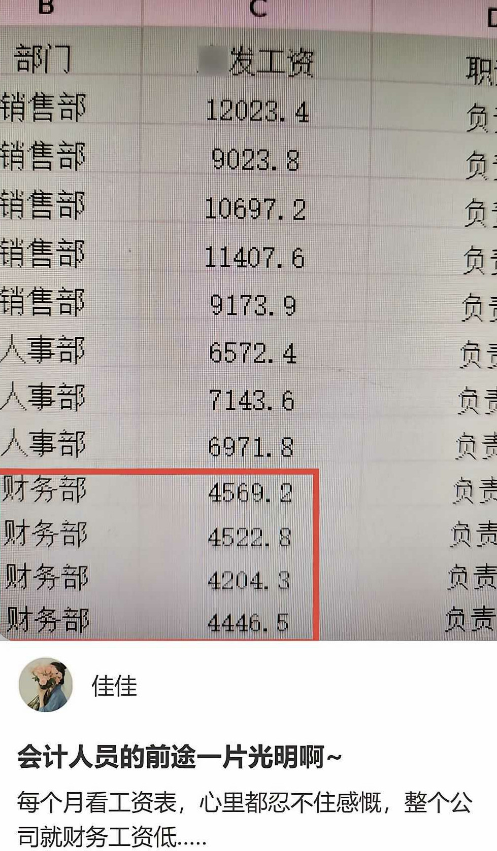 财务的薪资为什么普遍都比较低？
