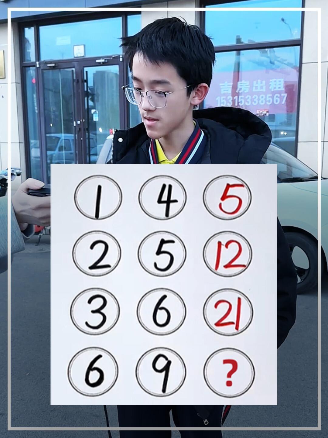 找规律，请问最后一个填什么呢？