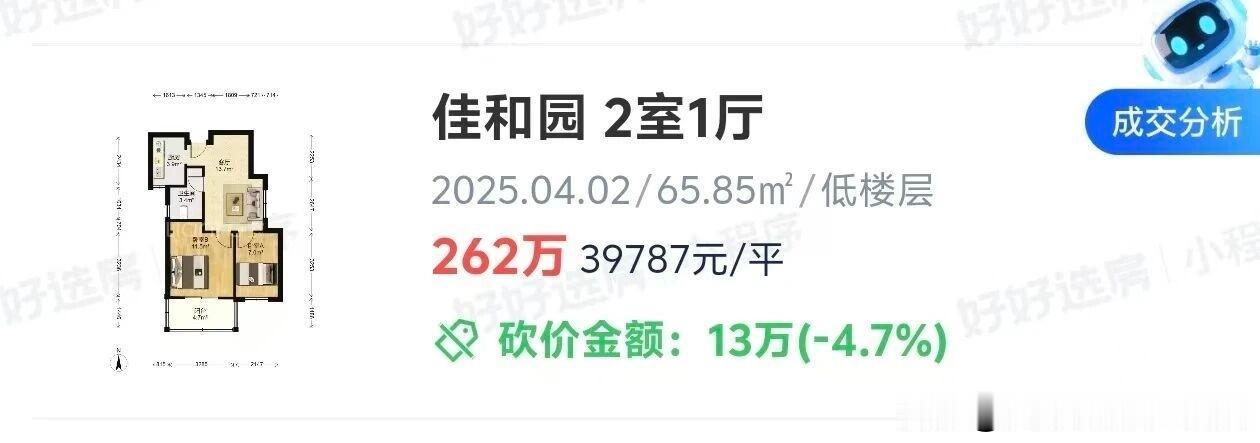 学区房受到政策影响太严重了。像是南京的学区房。2025年到2026年学区房新