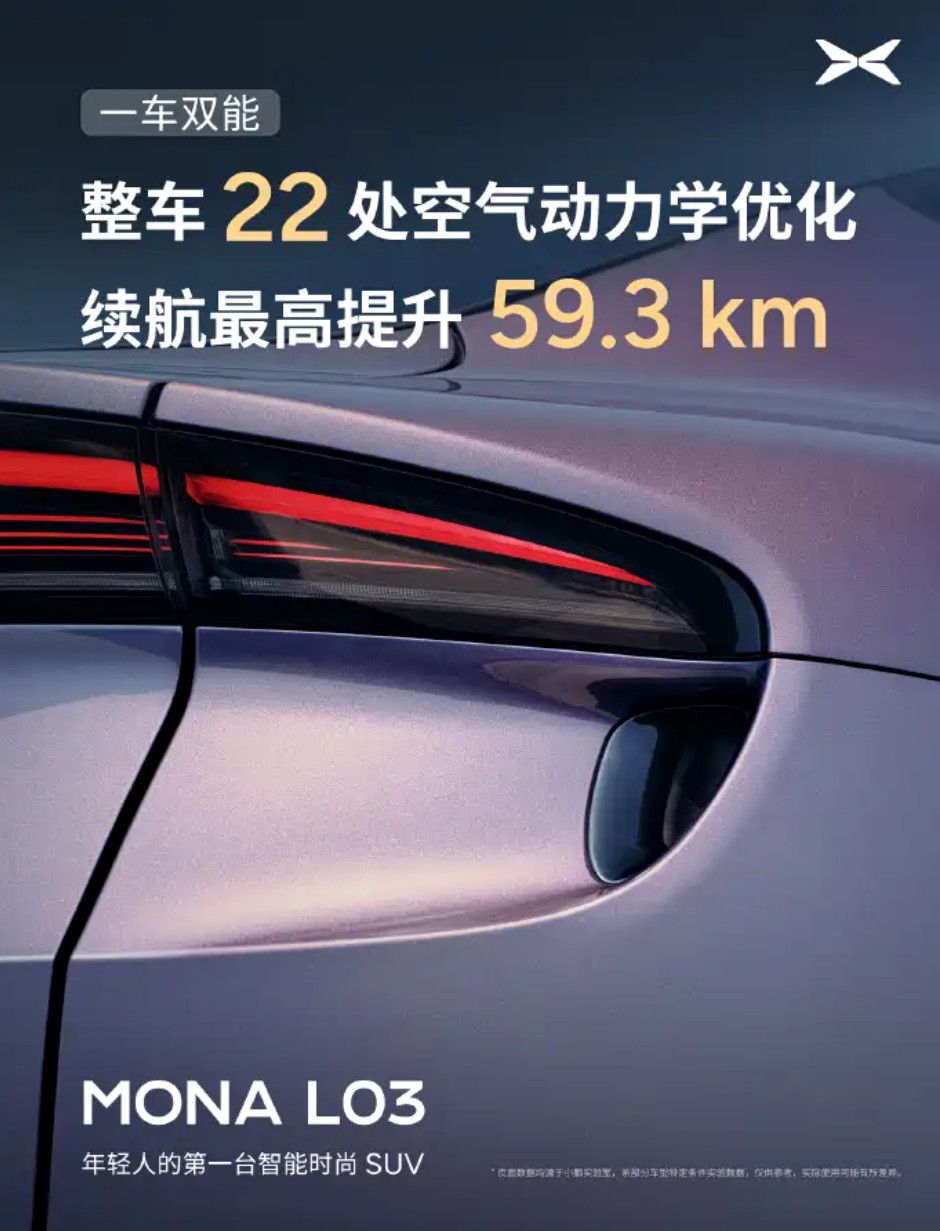 小鹏官方公布了MONA L03的更多动力信息：1、纯电版最快零百加速6...