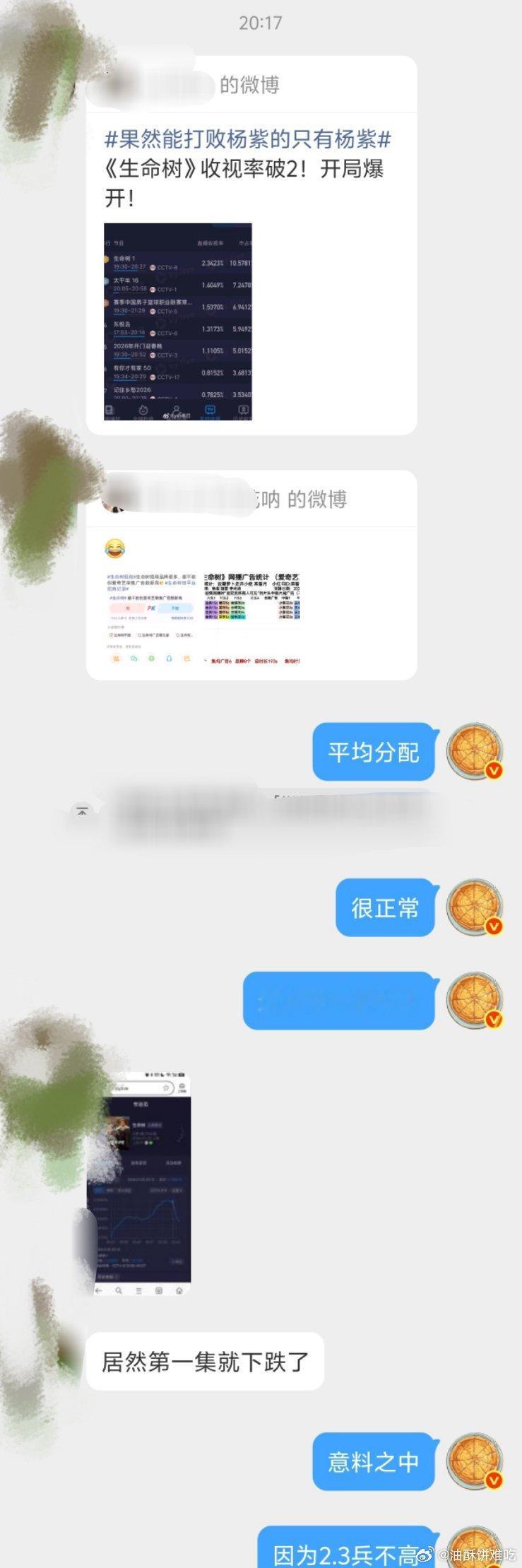 我从不尬嘲好吗，我发出来一定是真不行，所以少给我扣帽子