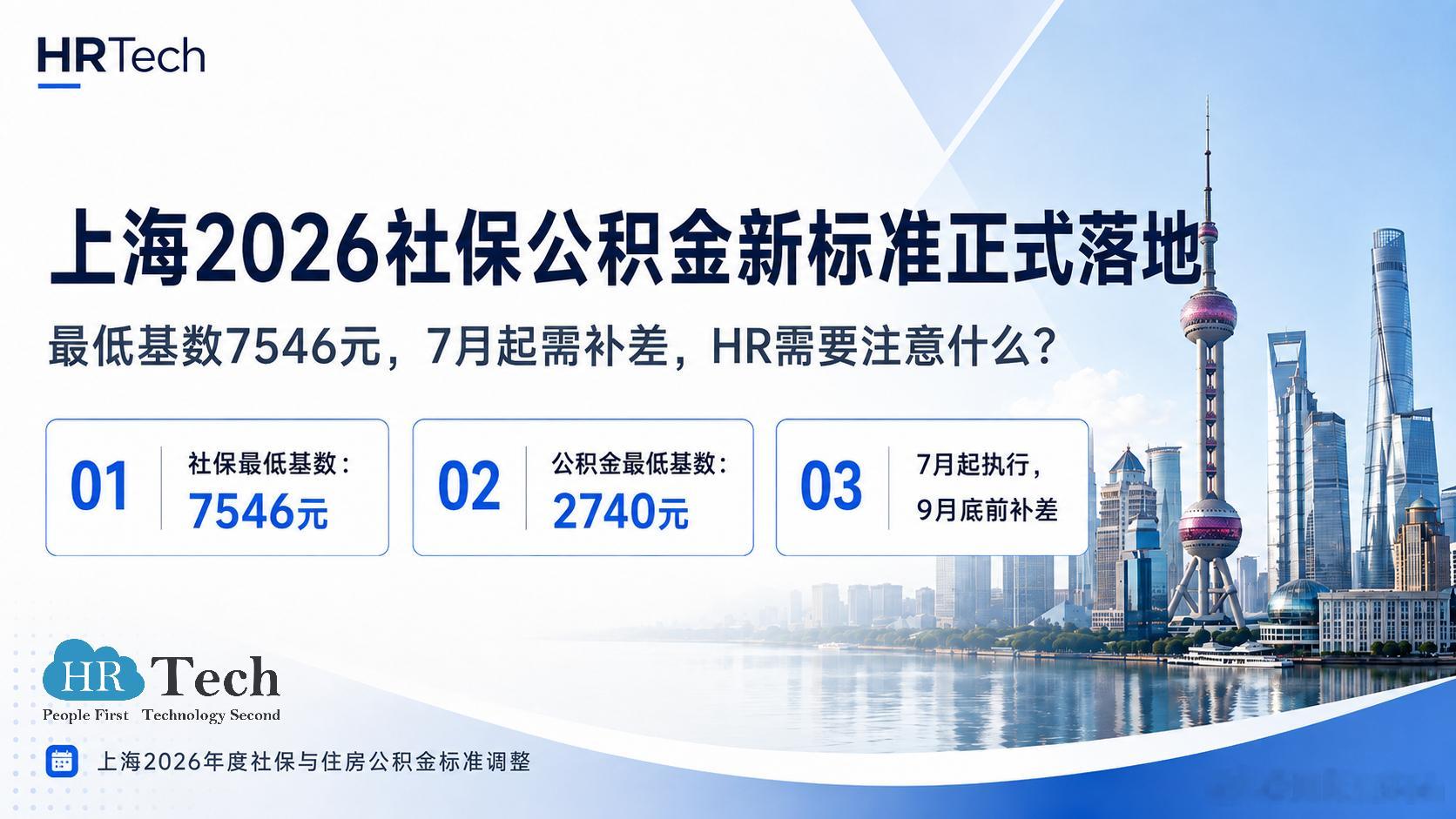 上海HR注意：2026社保、公积金新基数落地，不是所有人都要补差上海HR和Pay