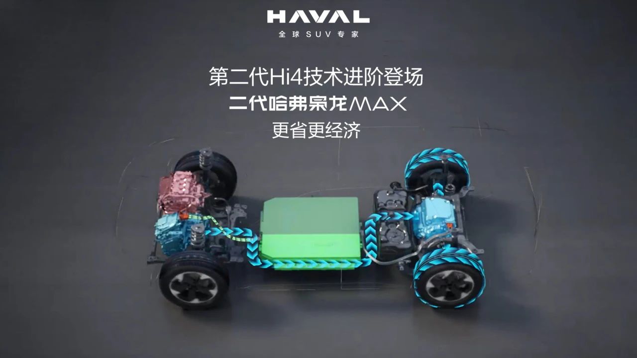 醉翁之意不在酒哈弗全系大降价