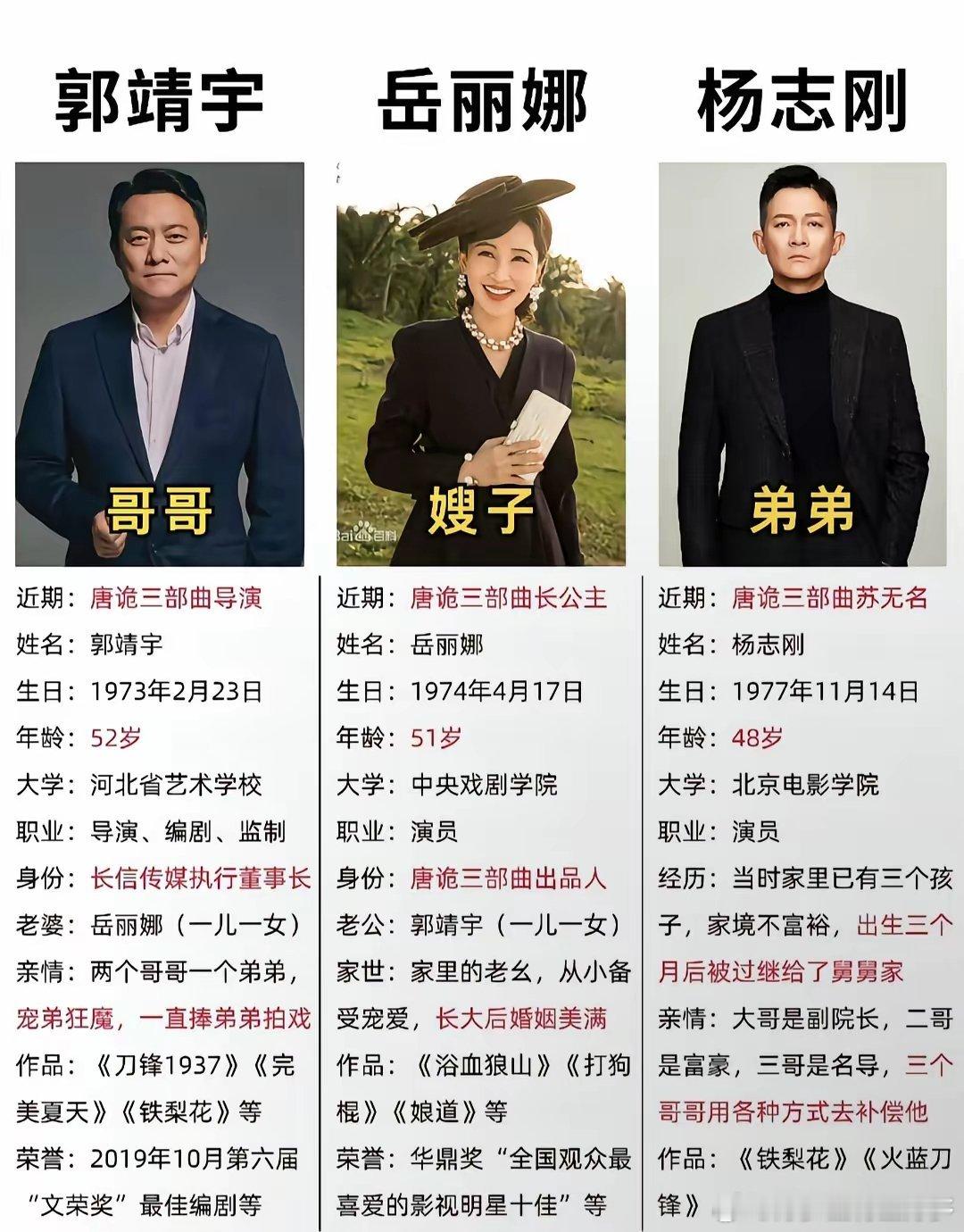 郭靖宇沉默了，杨志刚也沉默了。唐朝诡事录拍到现在第三季，口碑越来越好，很多粉丝出