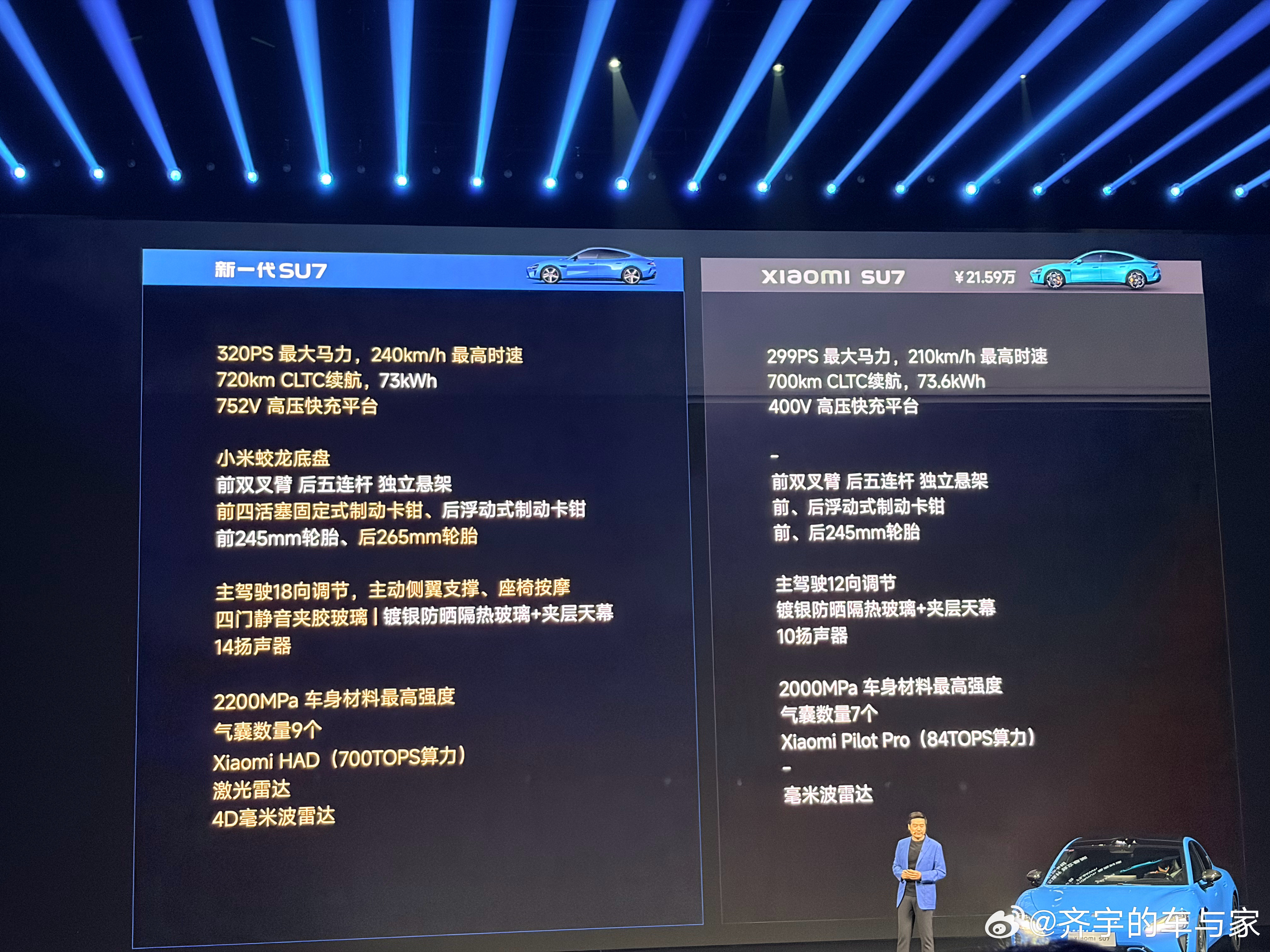 小米新一代SU7价格来了，21.99万，相比上一代涨了4000，一会看下锁单量，