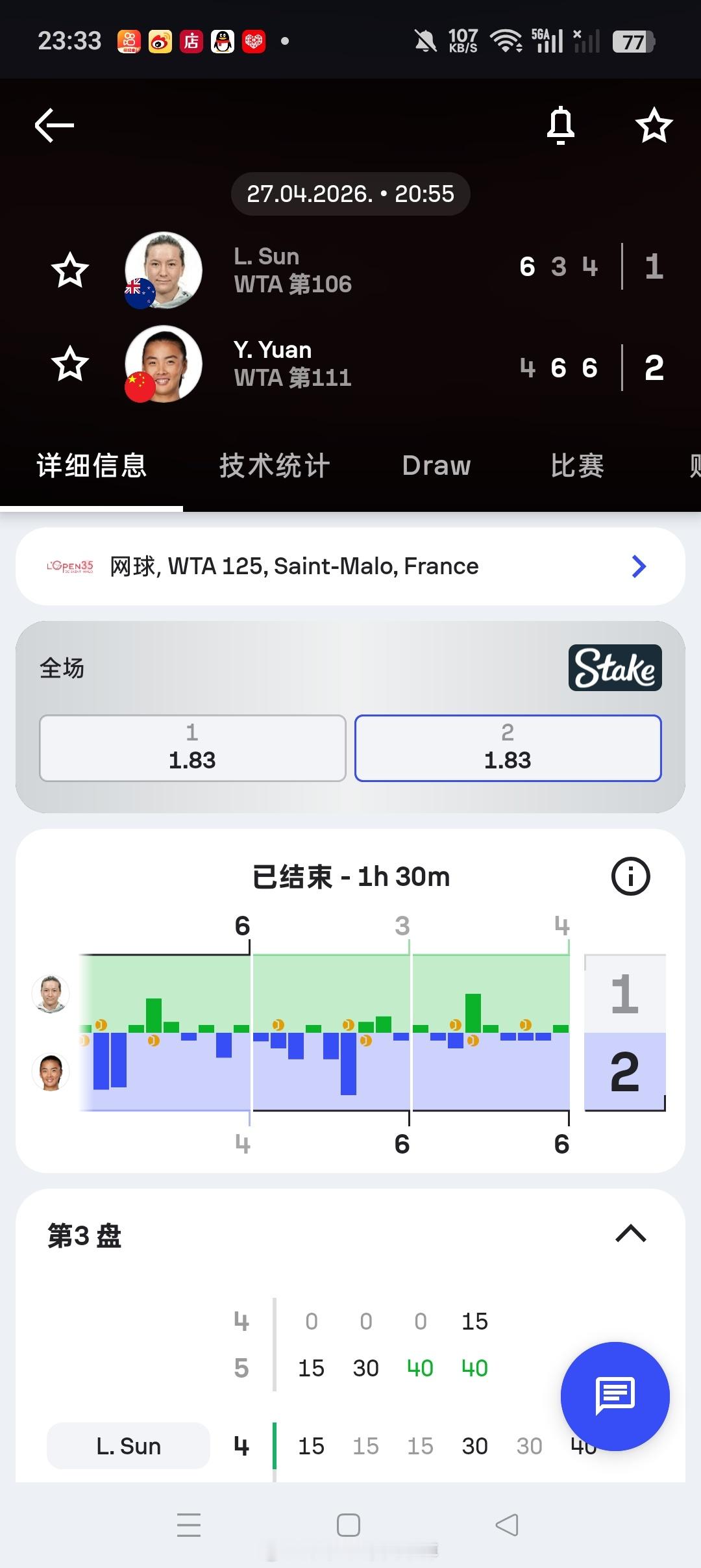 小花小草资讯小花小草资讯【🇫🇷圣马洛WTA125】女单第一轮🇨🇳袁悦4