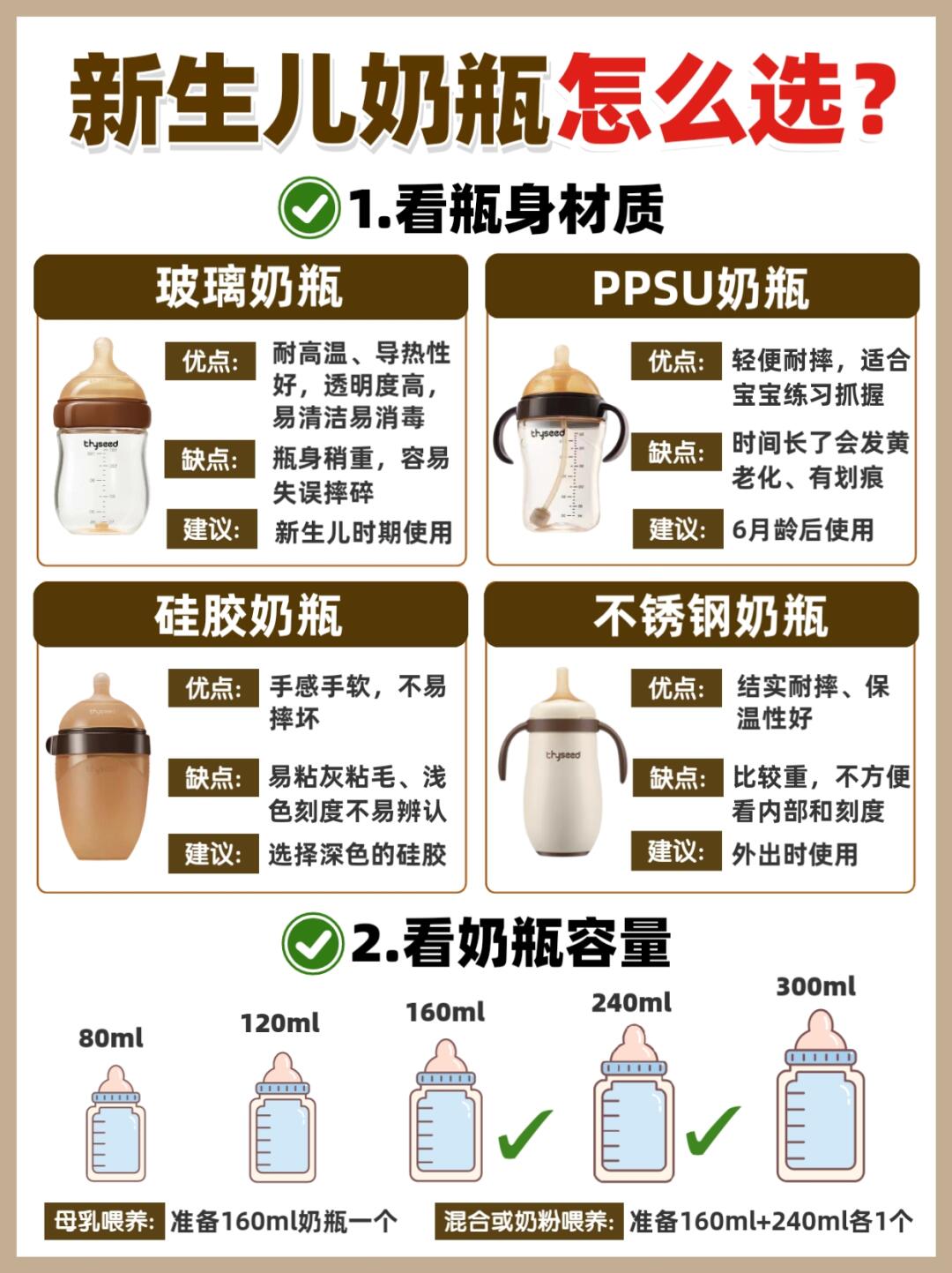 😭宝宝喝奶哭闹？那是新生儿奶瓶没选对！