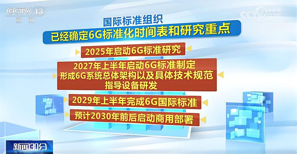 必须贺电，本人有幸参与第一阶段6G技术试验的点评和点赞工作。别磨叽，少考虑钱的