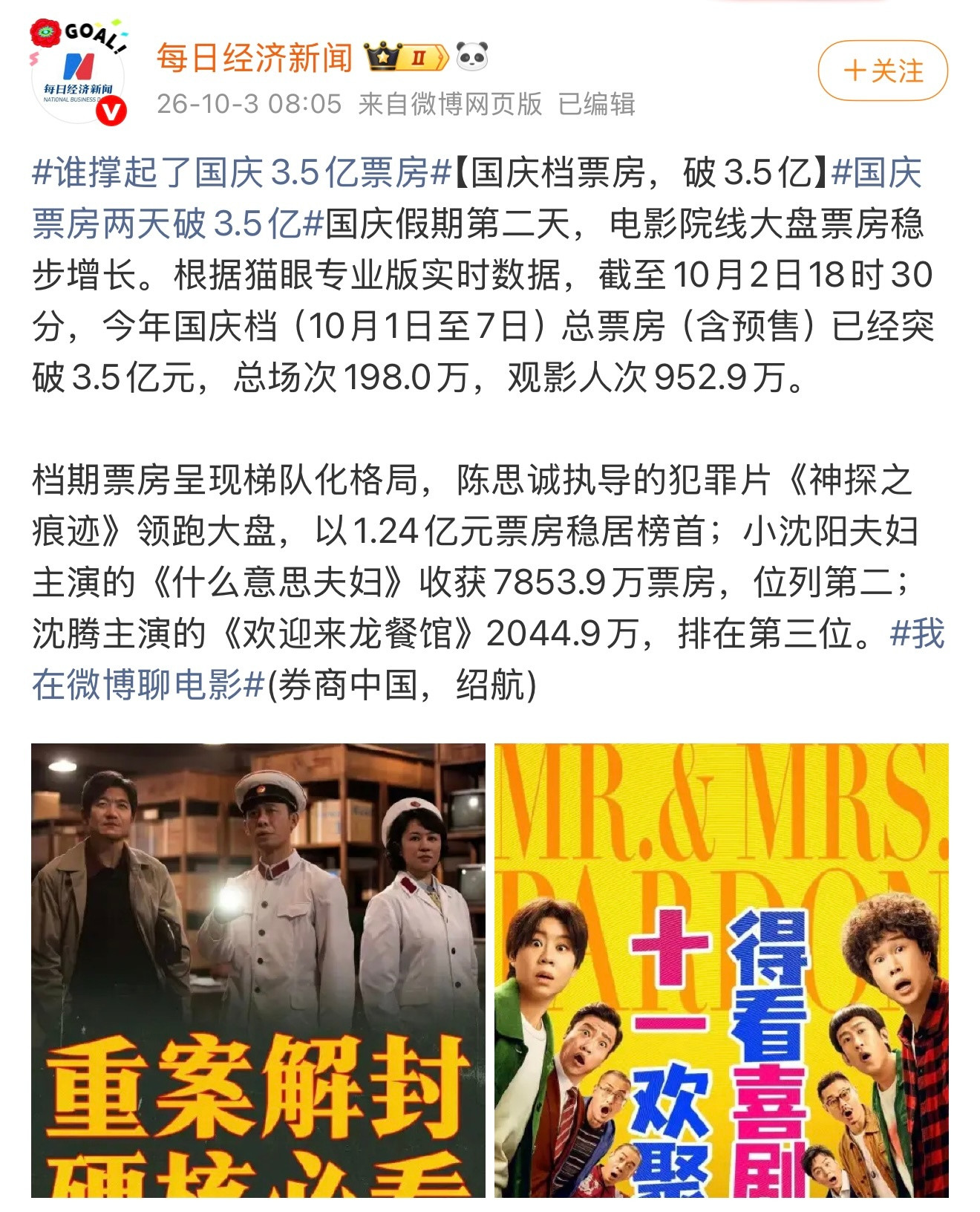 2026年国庆档前两日票房突破3.5亿。由陈思诚执导，张译、马丽主演的硬核刑侦片《神探之痕迹》，以约