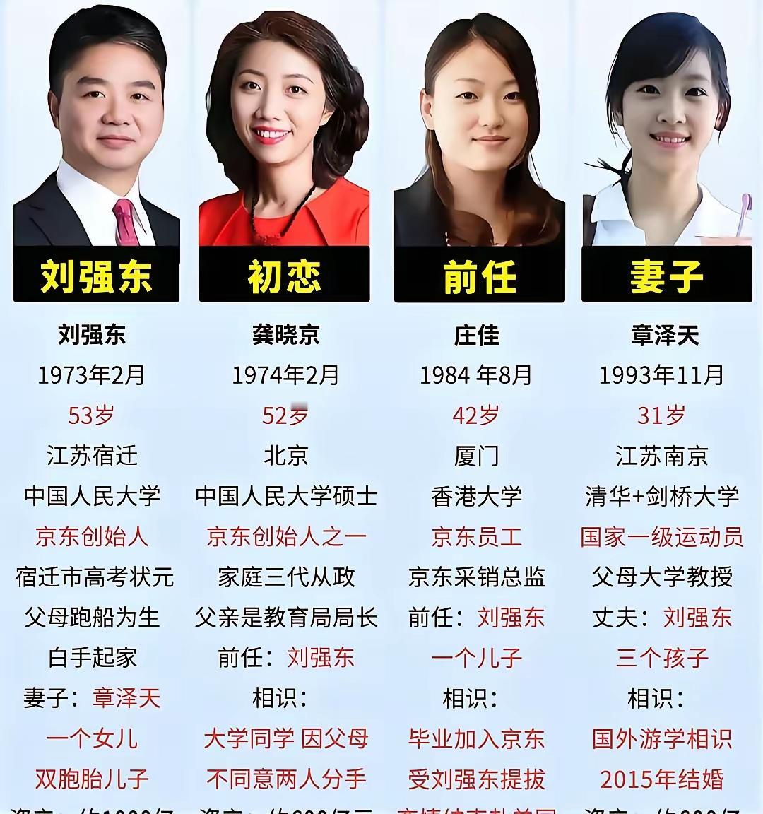 刘总说了他脸盲症，分不清女人的脸