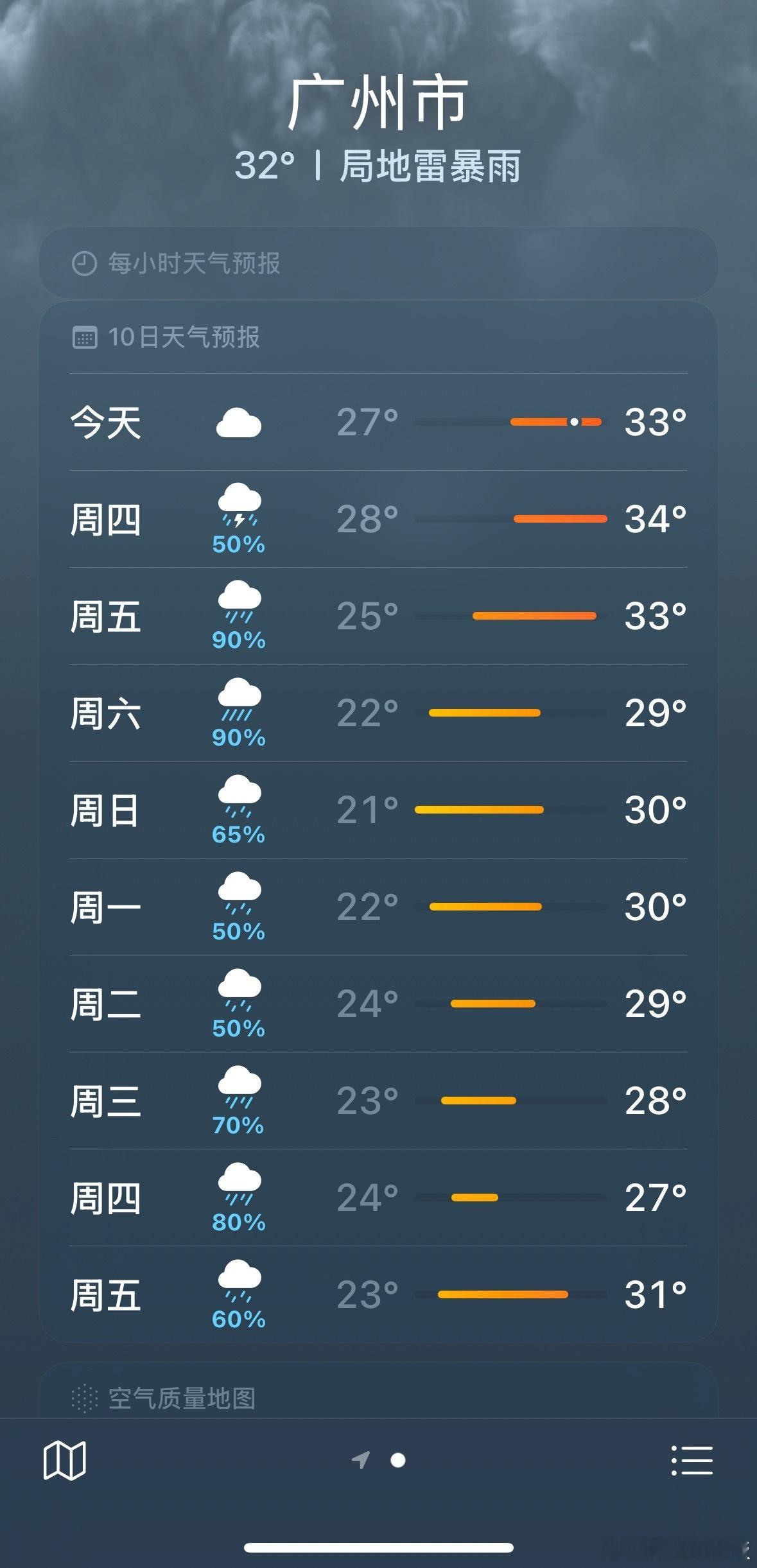 广东将迎5次暴雨和2次高温过程广东正式进入龙舟水时节为期一个月的龙舟水……出门要