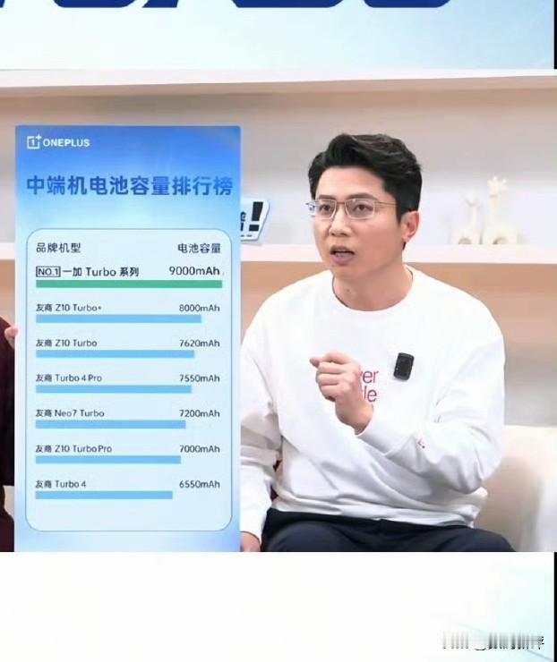 一加turbo机型对比其他turbo机型，新机型对比老机型电池容量就有点不好吧[