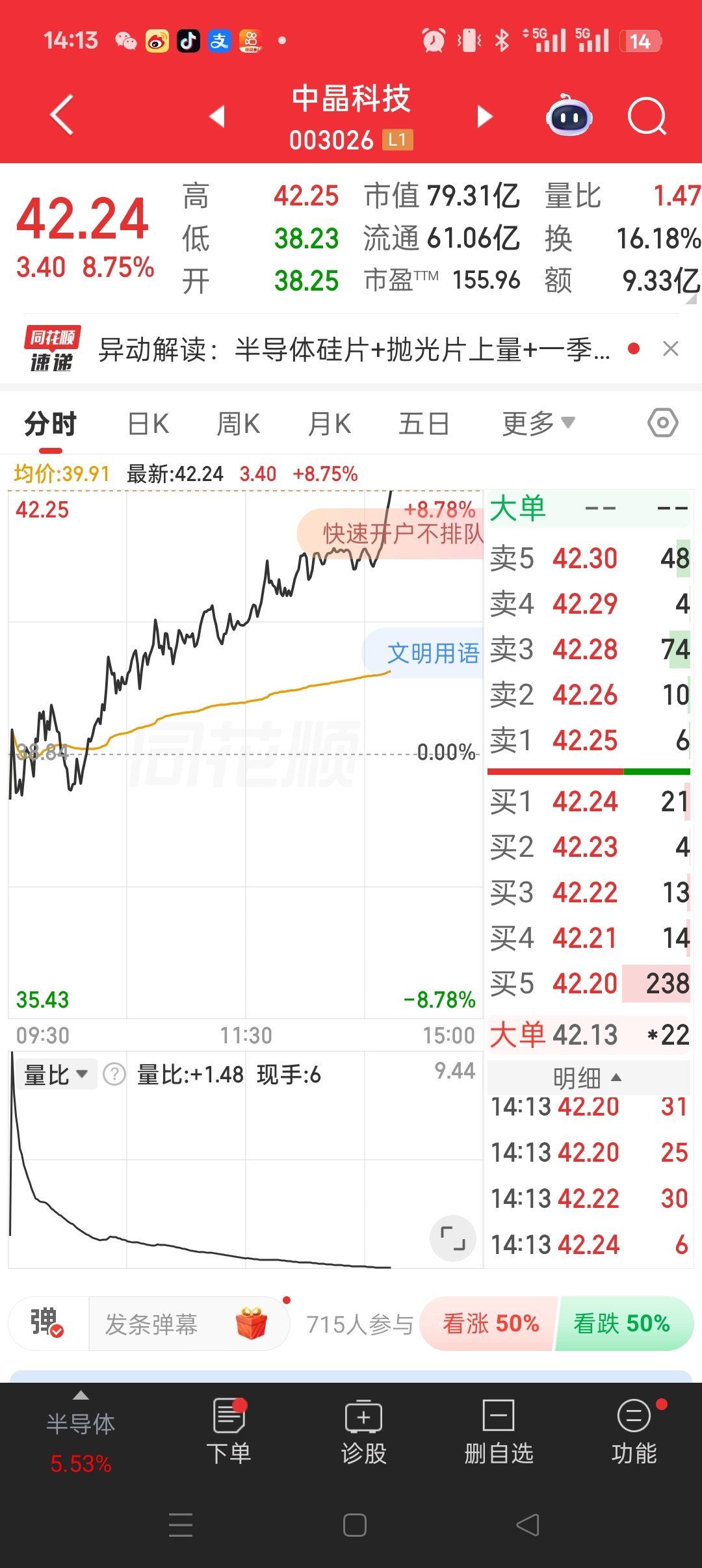 这大长腿不错哦。中晶科技003026。