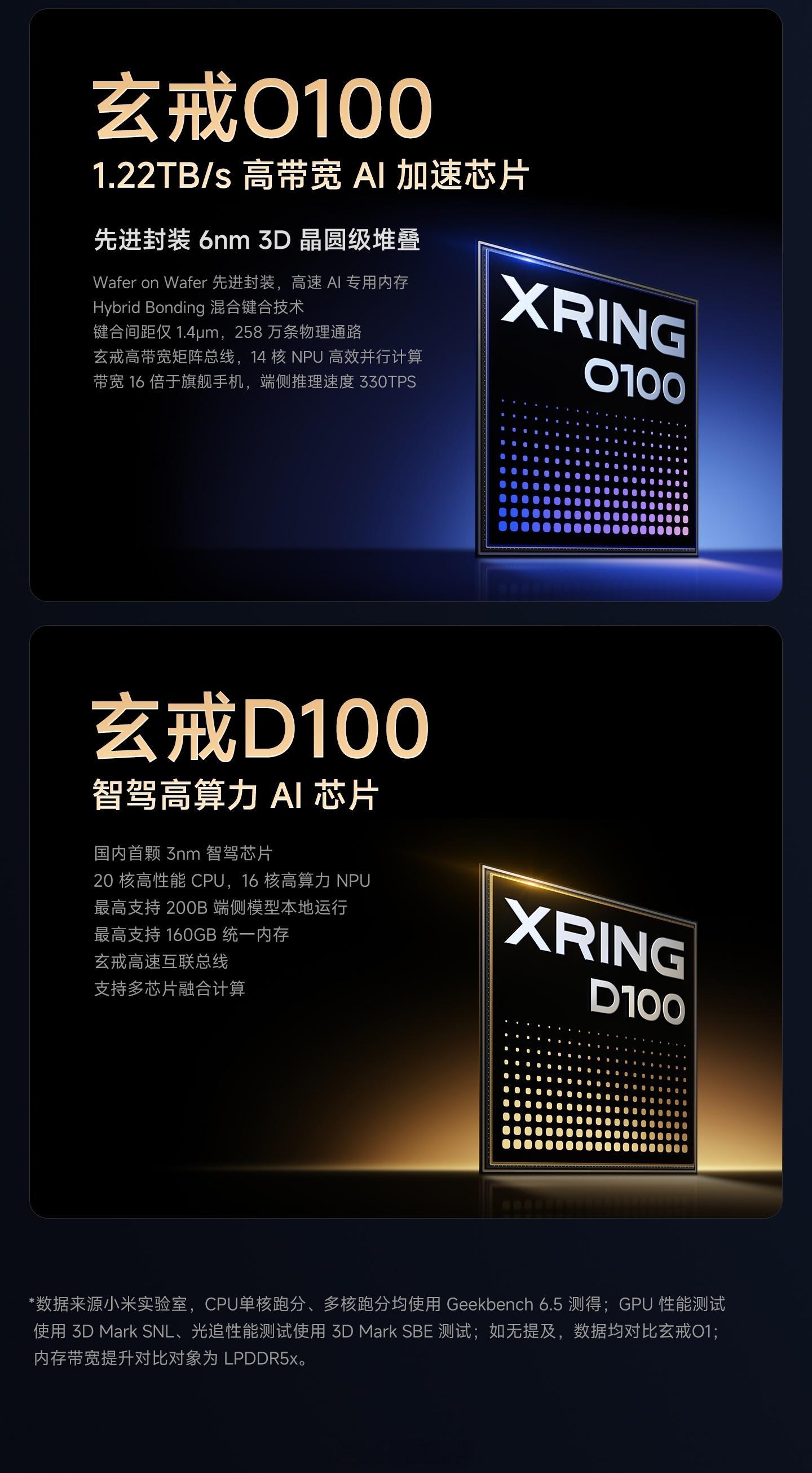 小米玄戒三款芯片汇总：1、玄戒O3，3nm旗舰SoC，小米18Fold九月份
