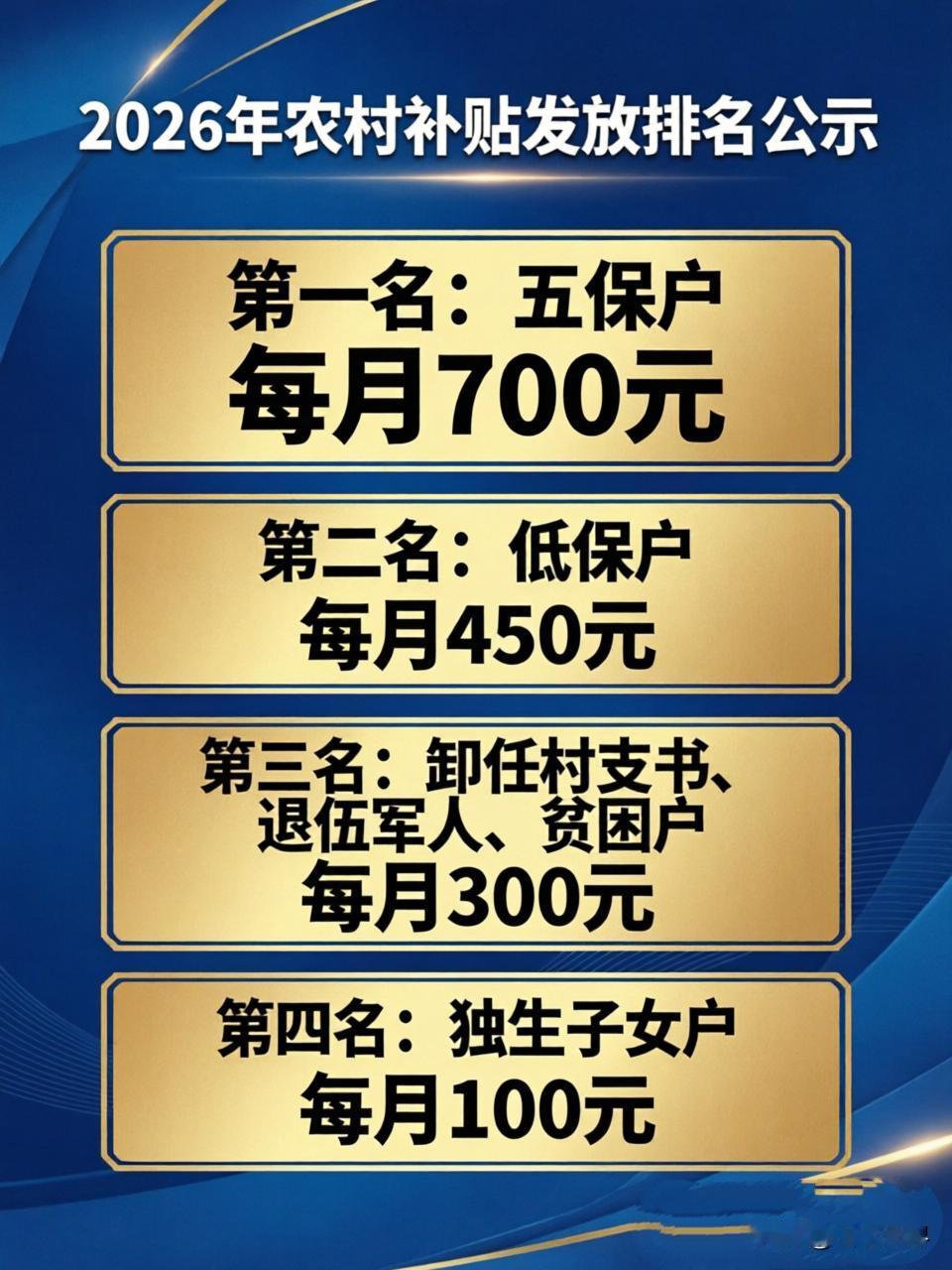 2026农村补贴最新排名！金额高低一目了然，农民赶紧对照很多农村朋友都不知