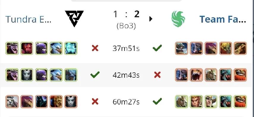 DOTA2:裂变天地S2淘汰赛,Tundra止步八强Tundra1:2