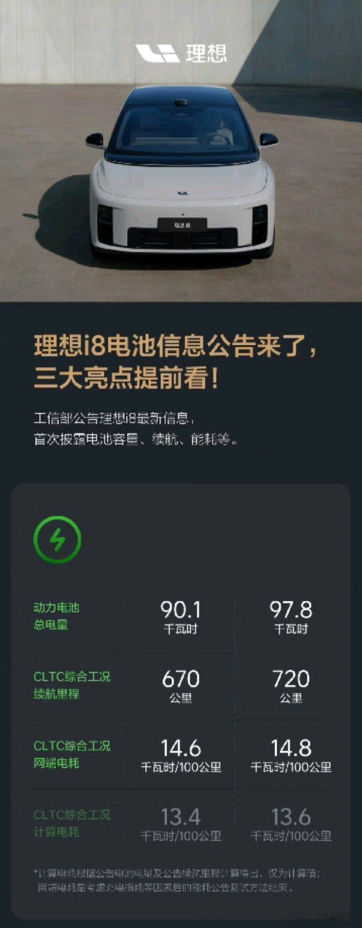理想汽车反应还是很快的，昨晚发现疏漏，今天加急修改好了，还是很体面的。昨天估计是