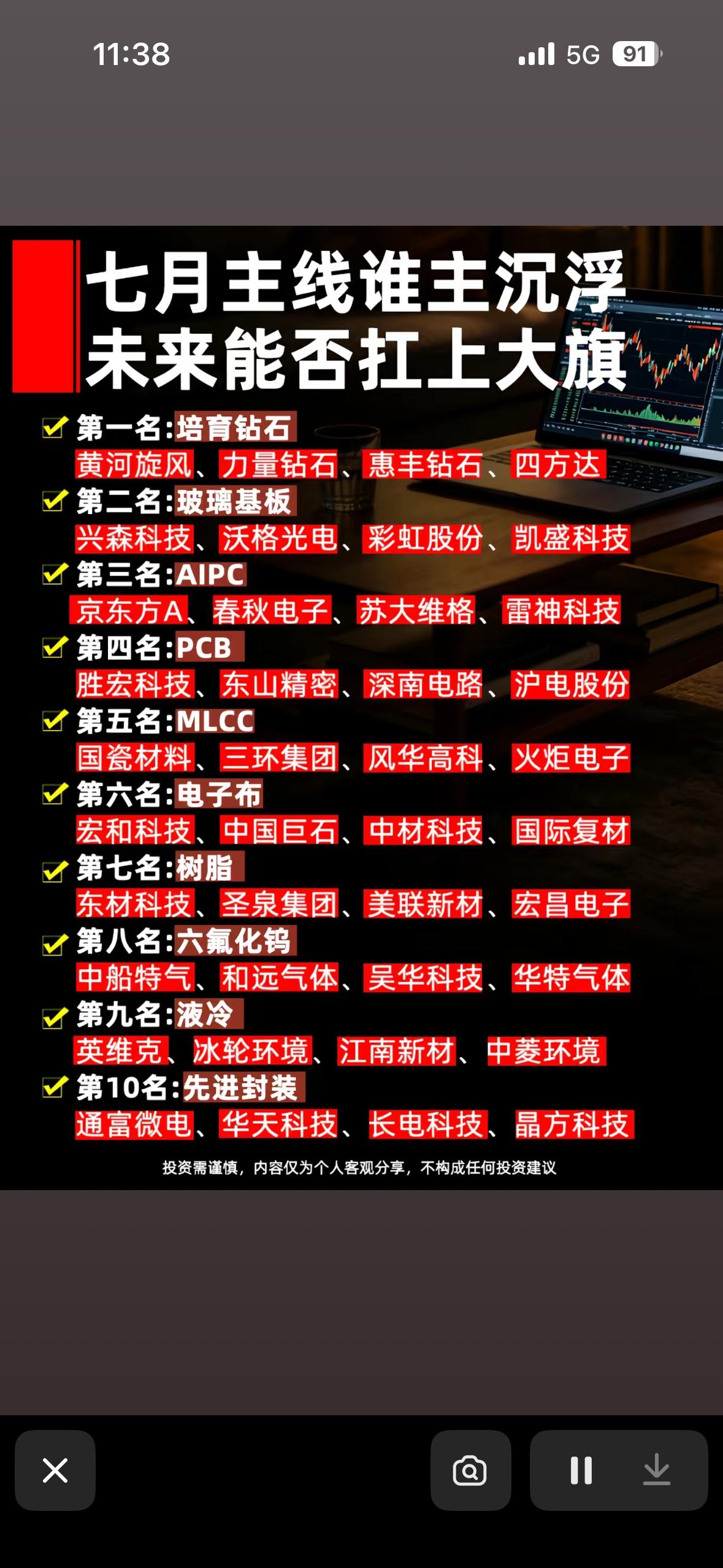 七月投资指南：谁将扛起大旗？七月投资市场风云变幻，谁能扛起大旗还真不好说。科