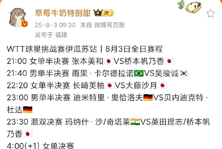 8月3日是WTT球星挑战赛伊瓜苏站收官之日，要进行男女单半决赛、决赛，还有混双比