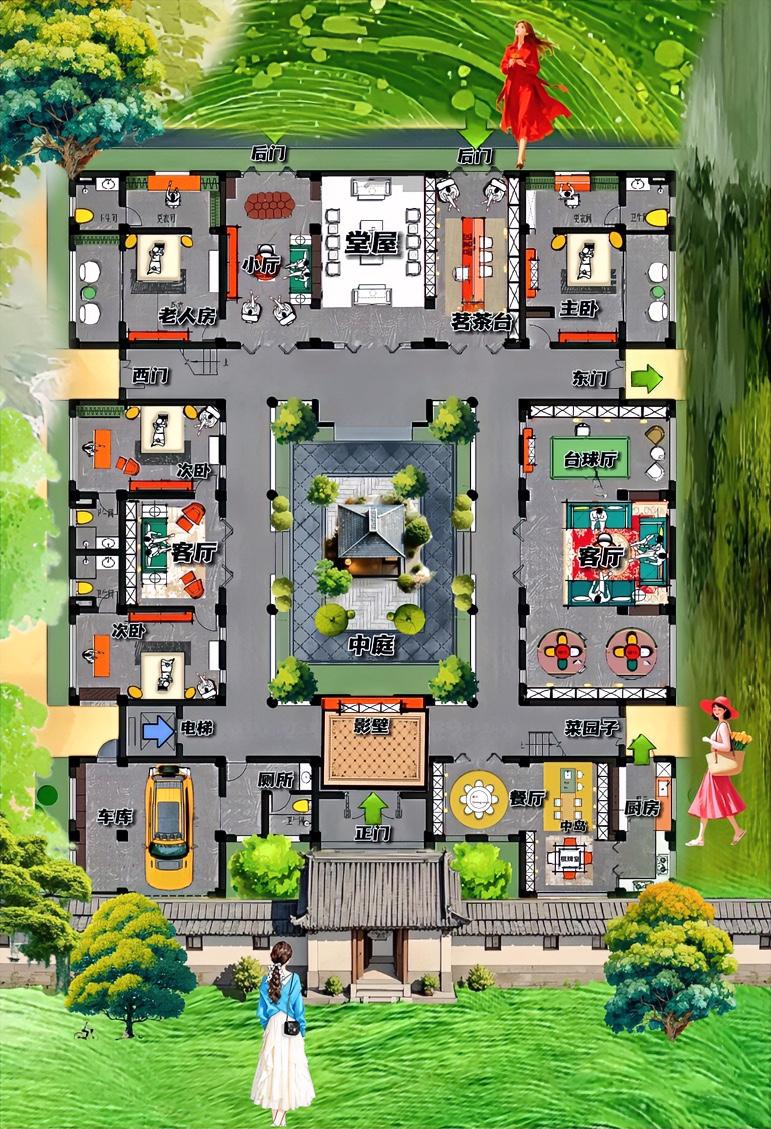 谁没想到，七扇门是自建房，安身立命的底线，590㎡四合院布局是顺应规律的大智慧。