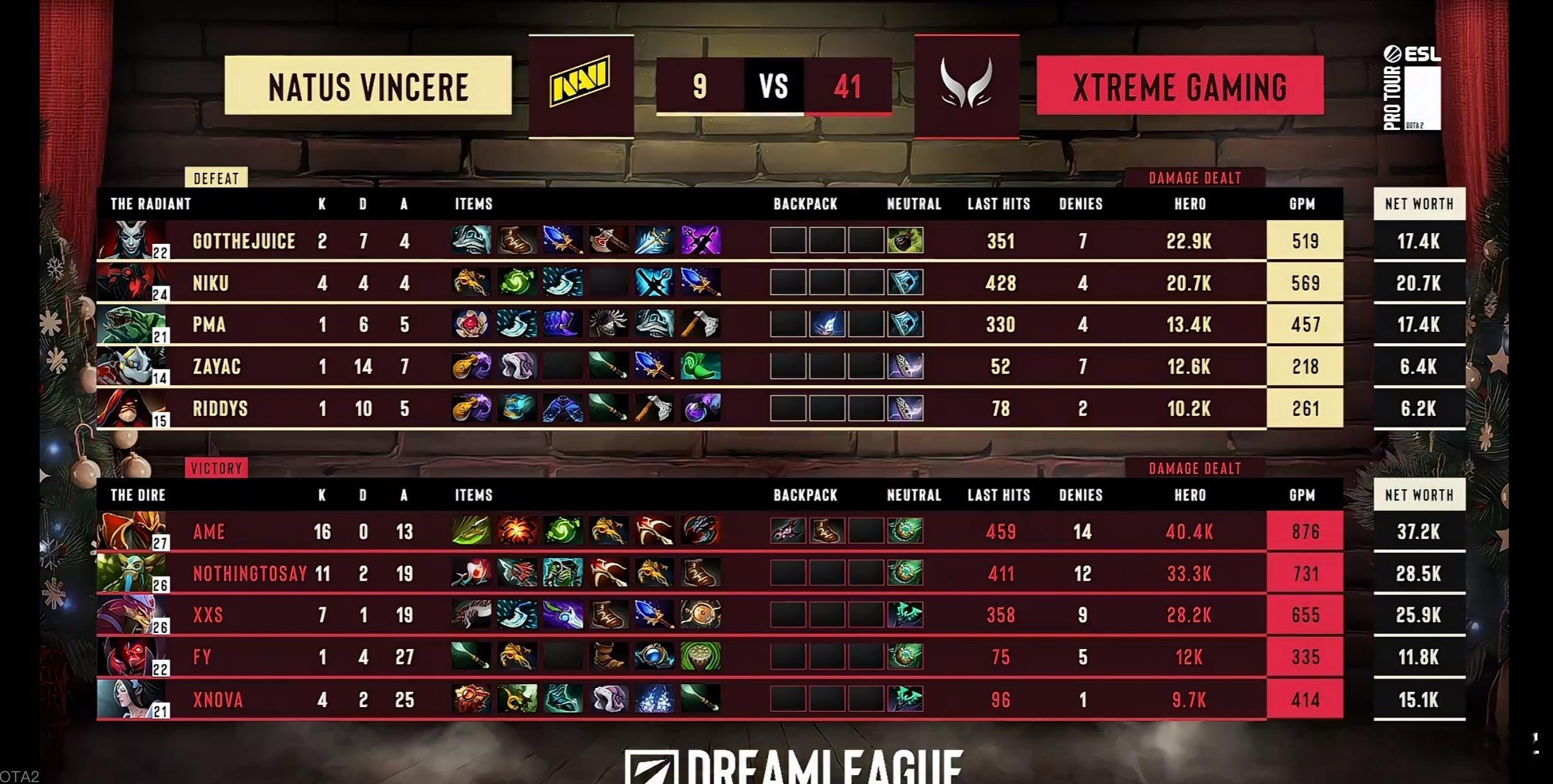 XG2-1战胜Navi晋级淘汰赛！dota2