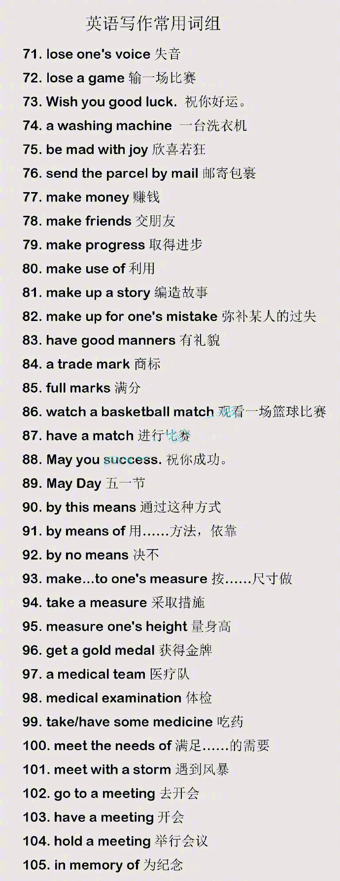 英语写作中的常用固定搭配和词组