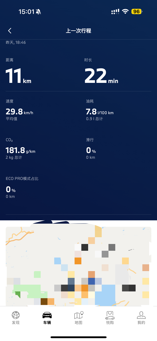 这个油耗算什么水平日常通勤（早晚高峰一路红绿灯）7-8L/100km高速巡航