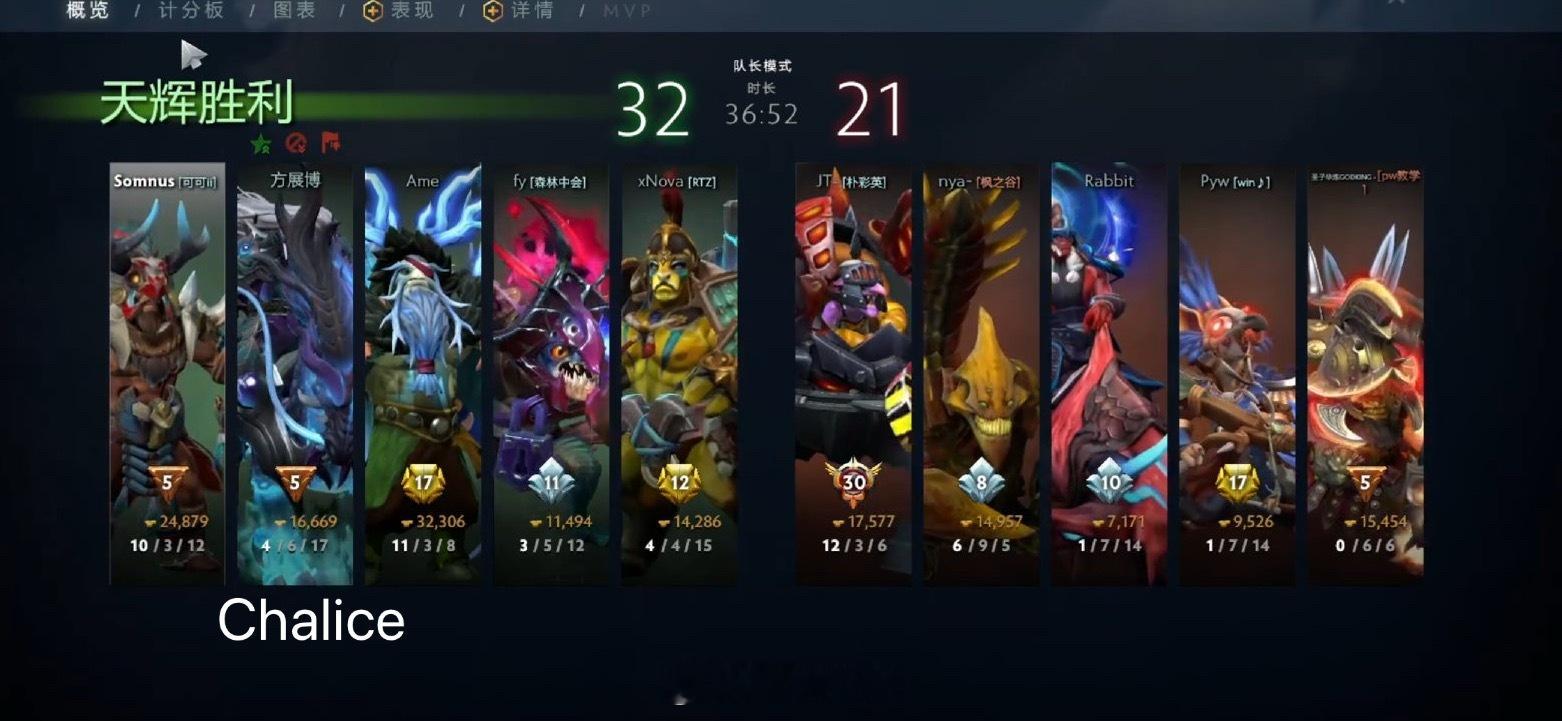 感谢老头杯，好希望他们一起打啊[哭哭]dota2dota2不朽杯DOTA2