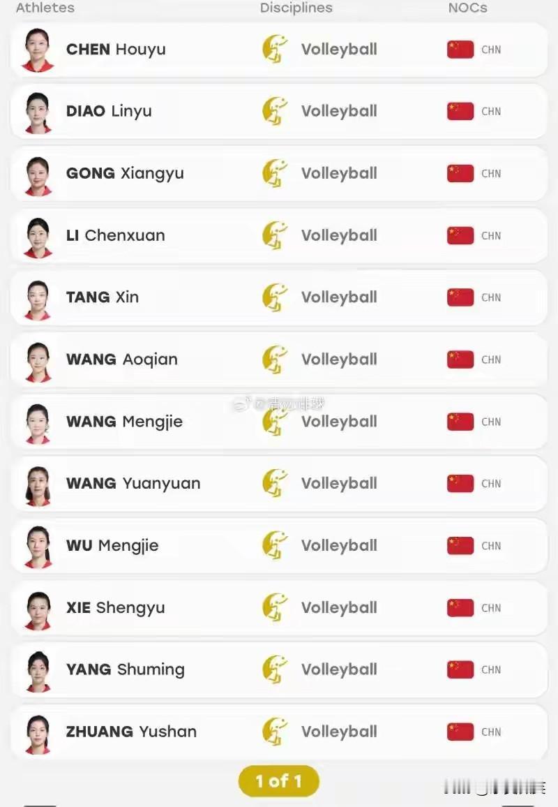 女排亚运会12人名单已出炉，为何没有小将郭中楠呢？在此次的亚锦赛半决赛对阵伊朗