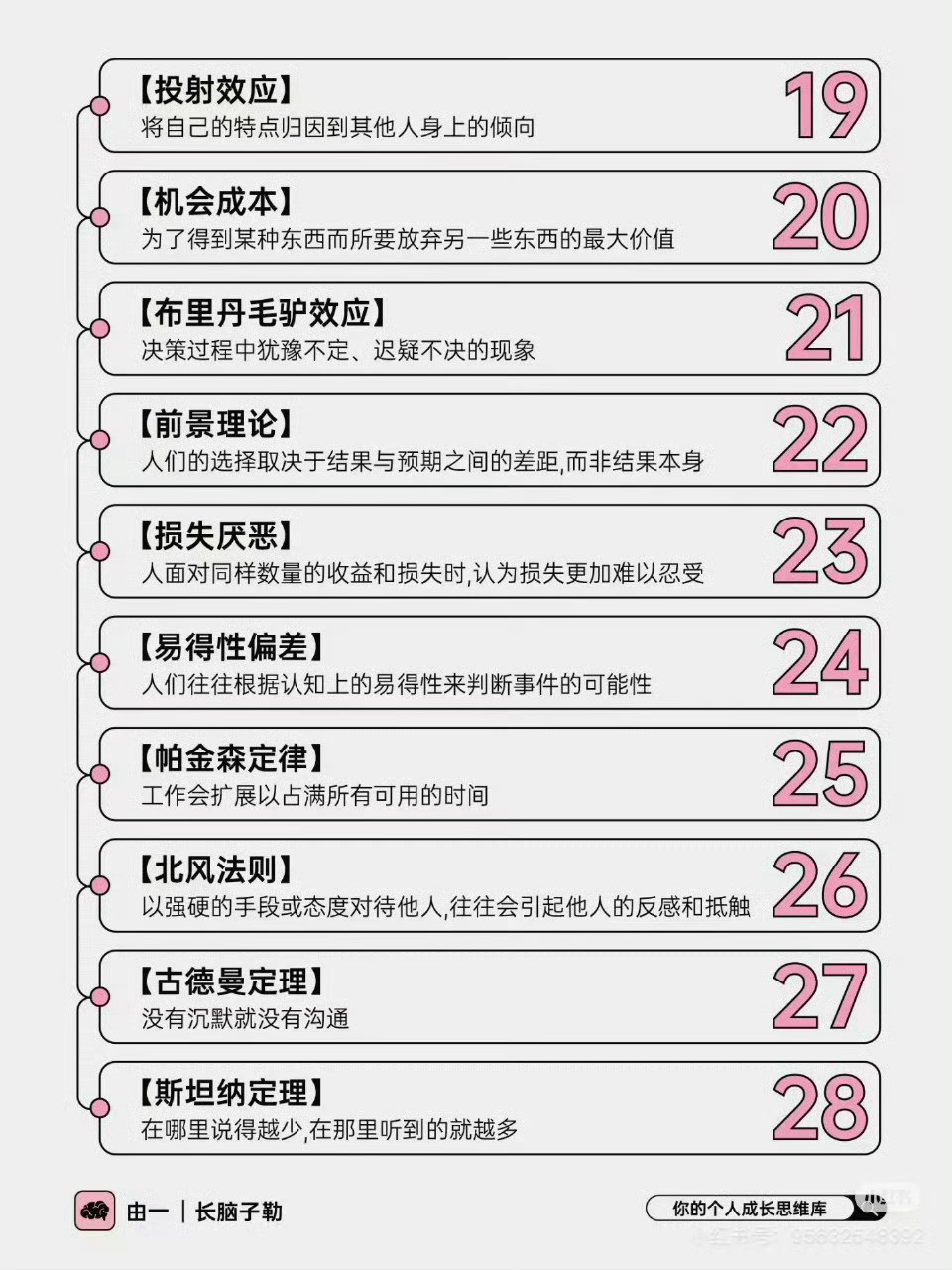 108个顶级认知，足以改变人生。