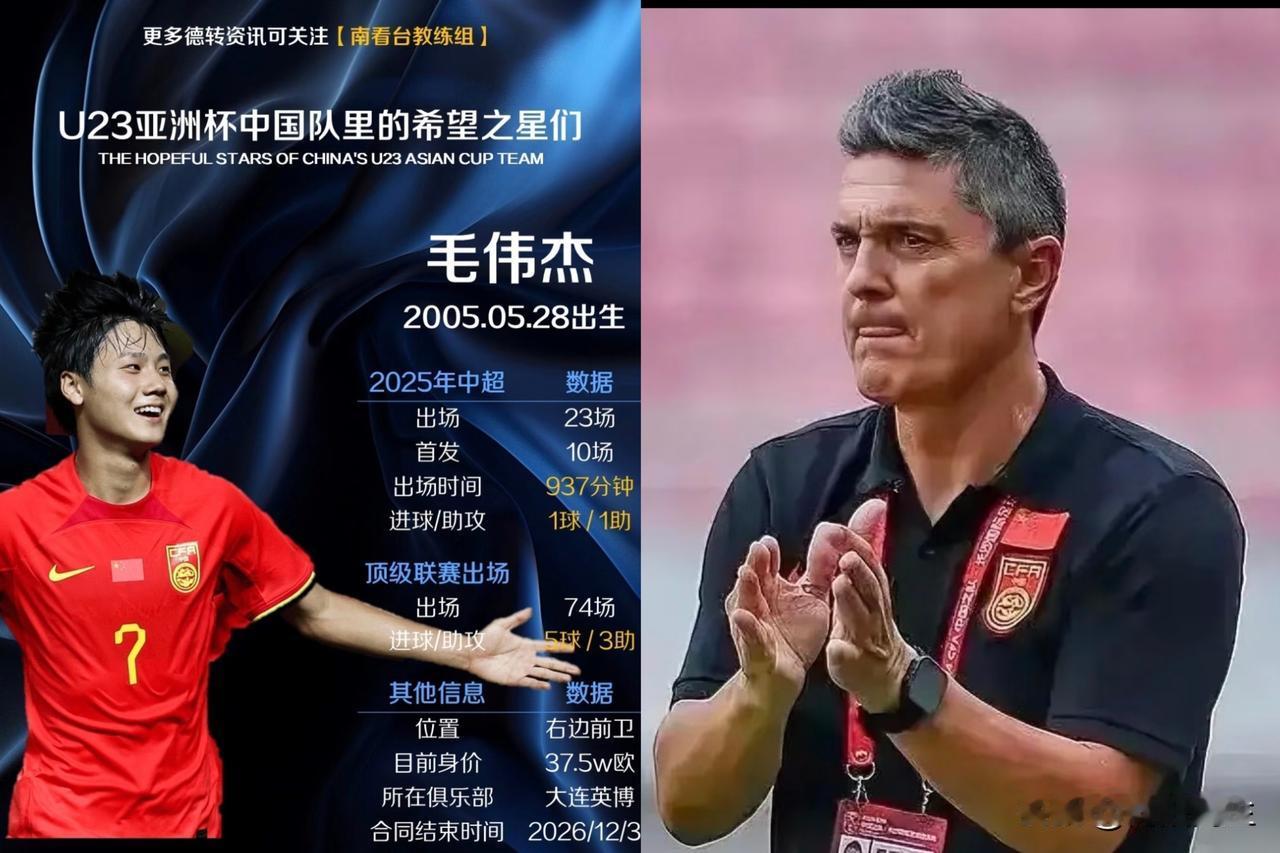 这老头安东尼奥真是个“鬼才”，决赛打日本，我有预感他要整活了！那个坐了五