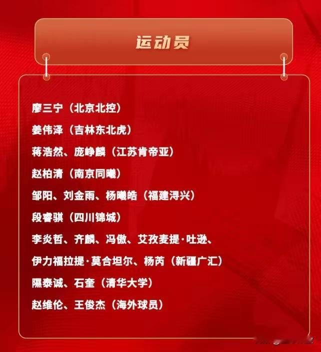 男篮新一期集训名单，有以下几个特点，1、除了廖三宁、王俊杰以外，其他...