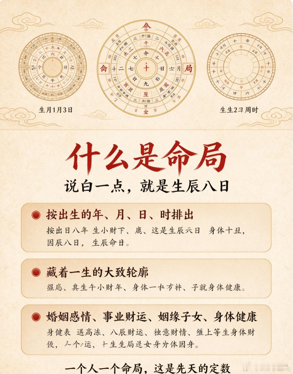 【什么是"命局"】‎͏ 命局，‮白说‬了就‮生是‬辰八字‮是，‬按一个人‮生出‬的年月日‮排时‬出来