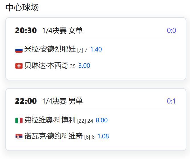 今日赛程：2025温布尔登网球锦标赛，女单下半区四分之一决赛，7号种子安德烈耶