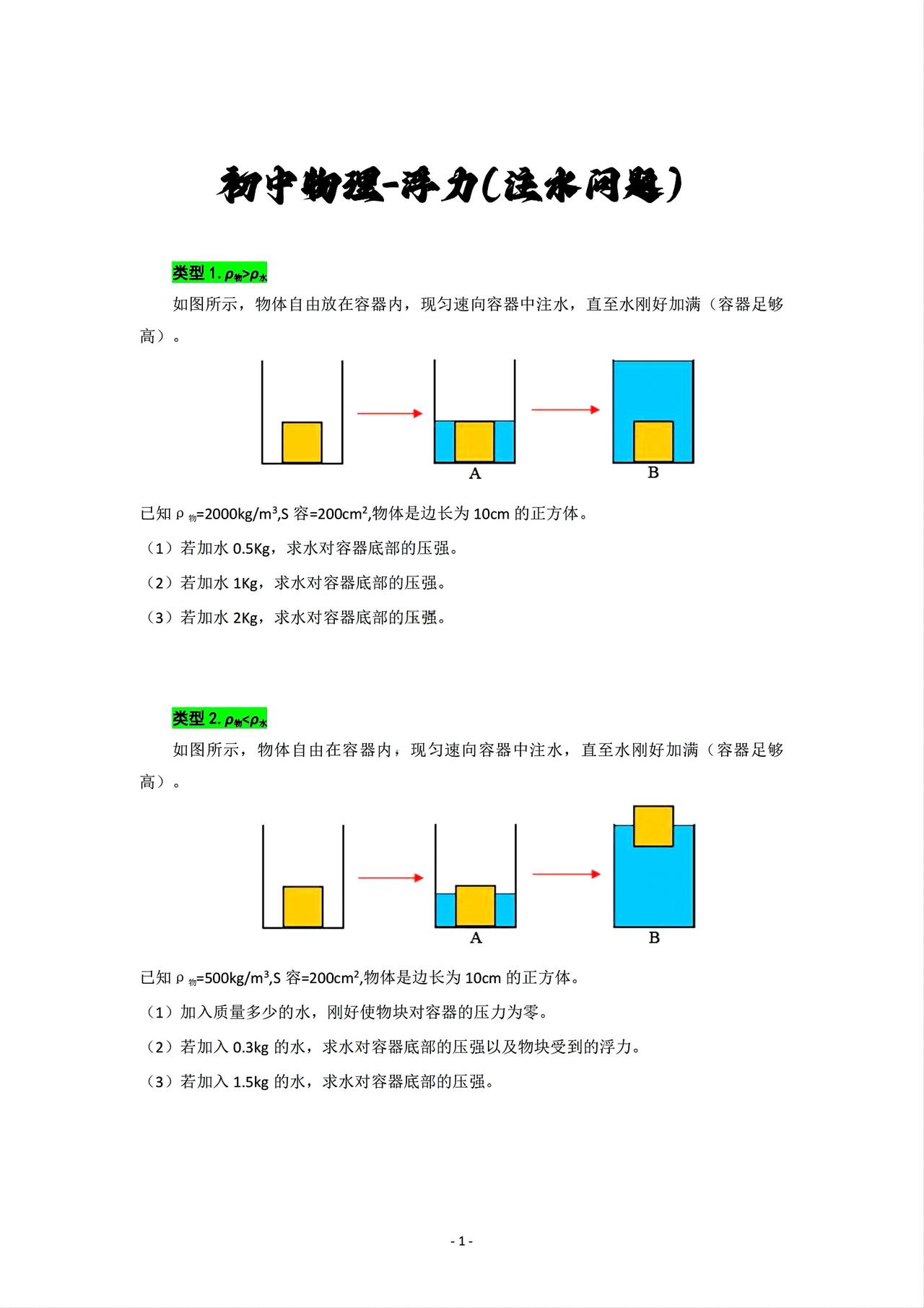 初中物理-浮力（注水问题）注水问题大致分为两类，一种是物体的密度大于水的密度，
