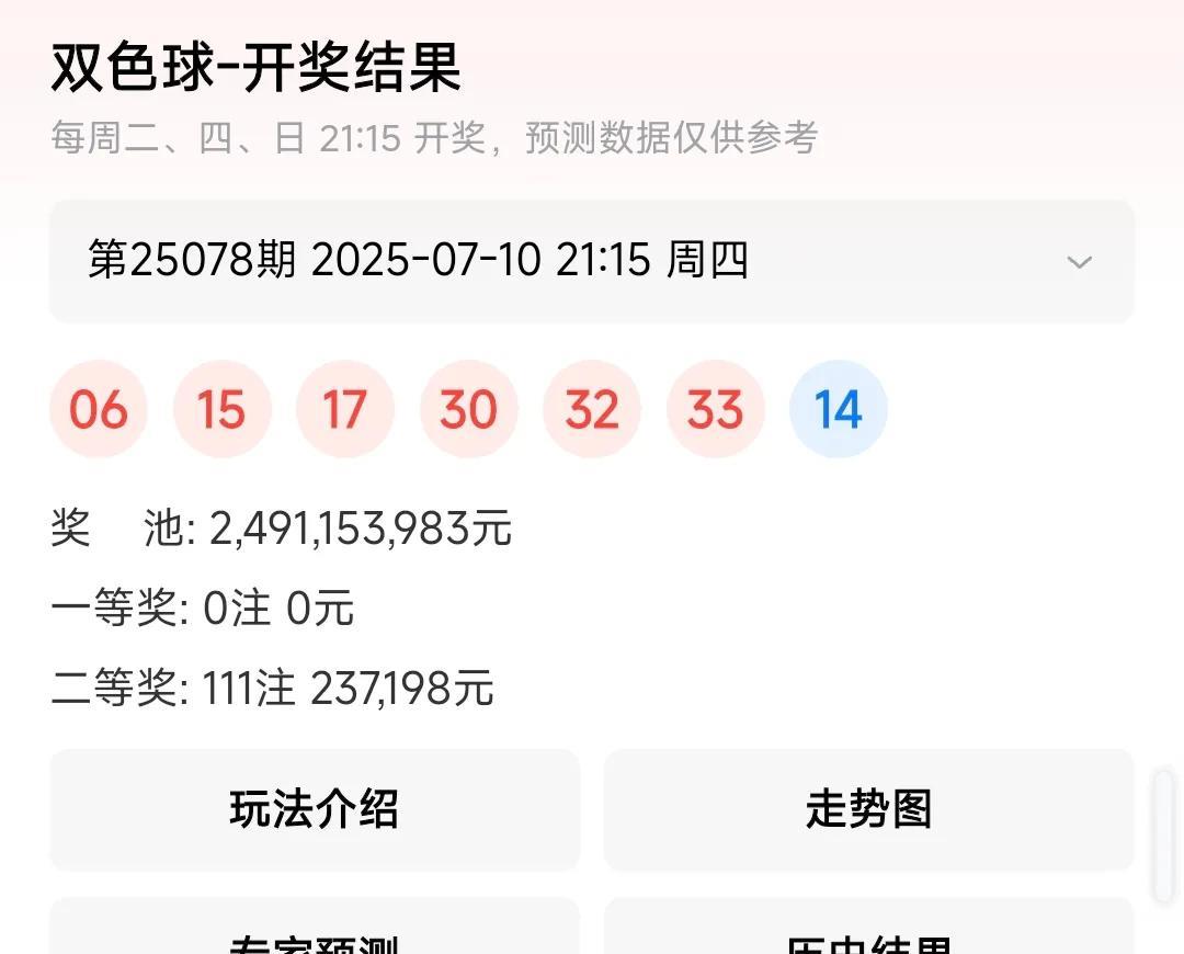 第一次见双色球一等奖没有人中，真是太难了，30，32，33，差不多连续三个号码，