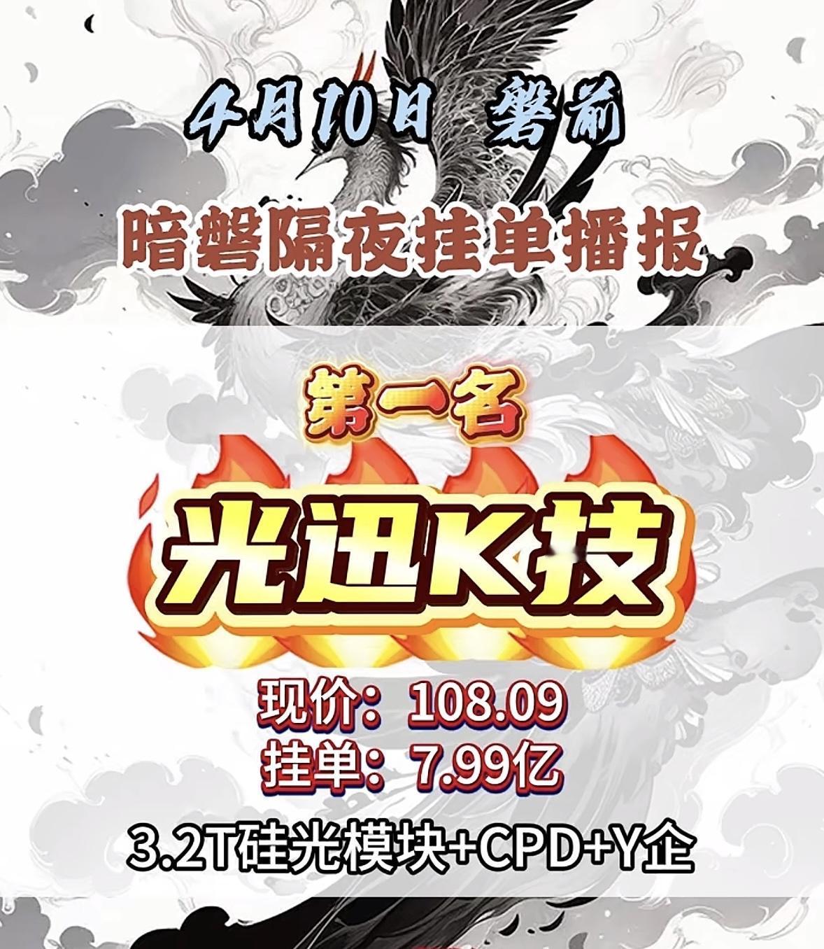 4月10日周五暗盘隔夜挂单排行榜出炉暗盘隔夜挂单里，飞龙股份可太惹眼了！现价