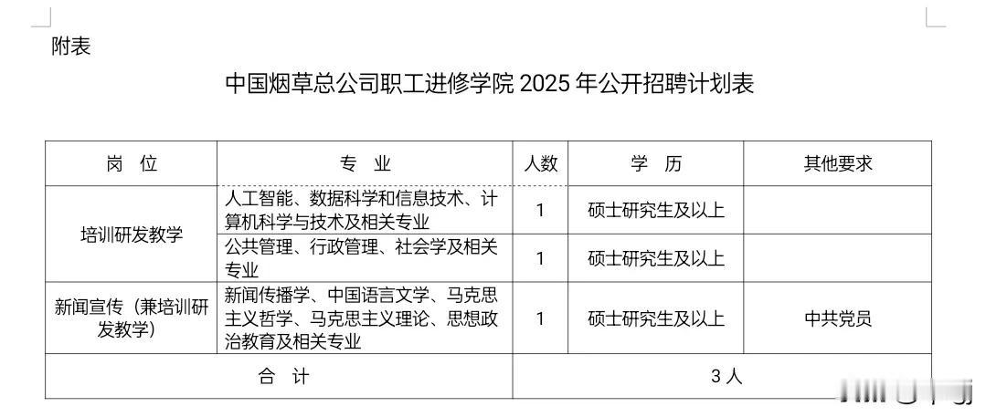 中国烟草总公司职工进修学院2025年公开招聘公告招聘对象1．2025年全国