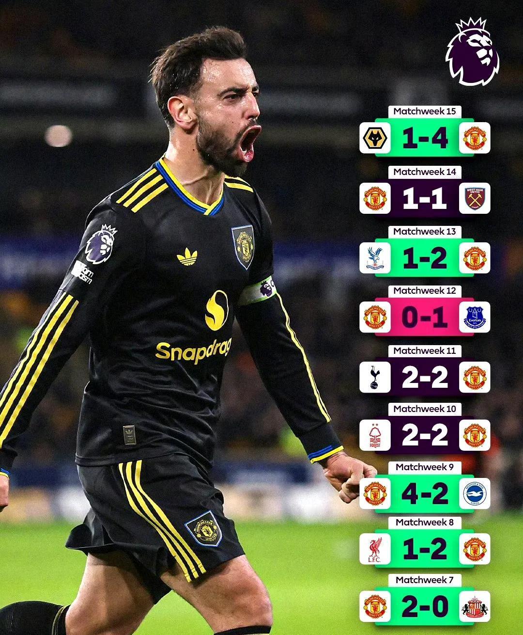 最近都在骂曼联防守烂，可你看看积分榜：近9场只输1场。批评声浪最大的时候，他们