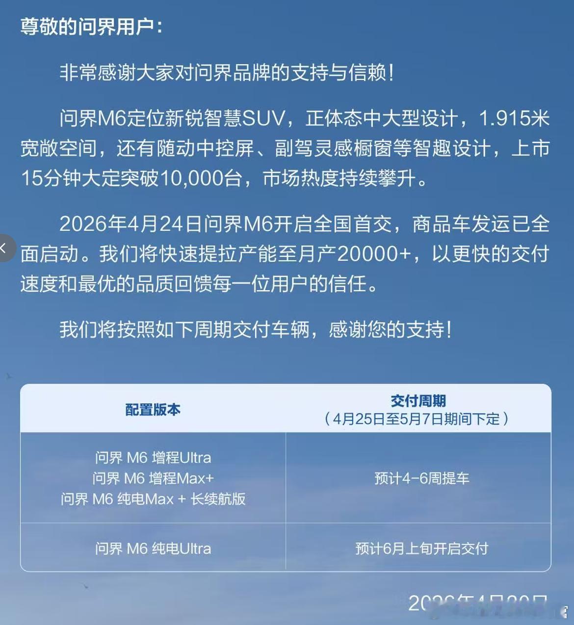问界M6开始大规模交付了，大部分车型都是4-6周，很快了
