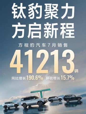 隔壁方程豹都月销4万台了，特别是钛7月销稳定在2万+，强的一匹。好消息是，长城