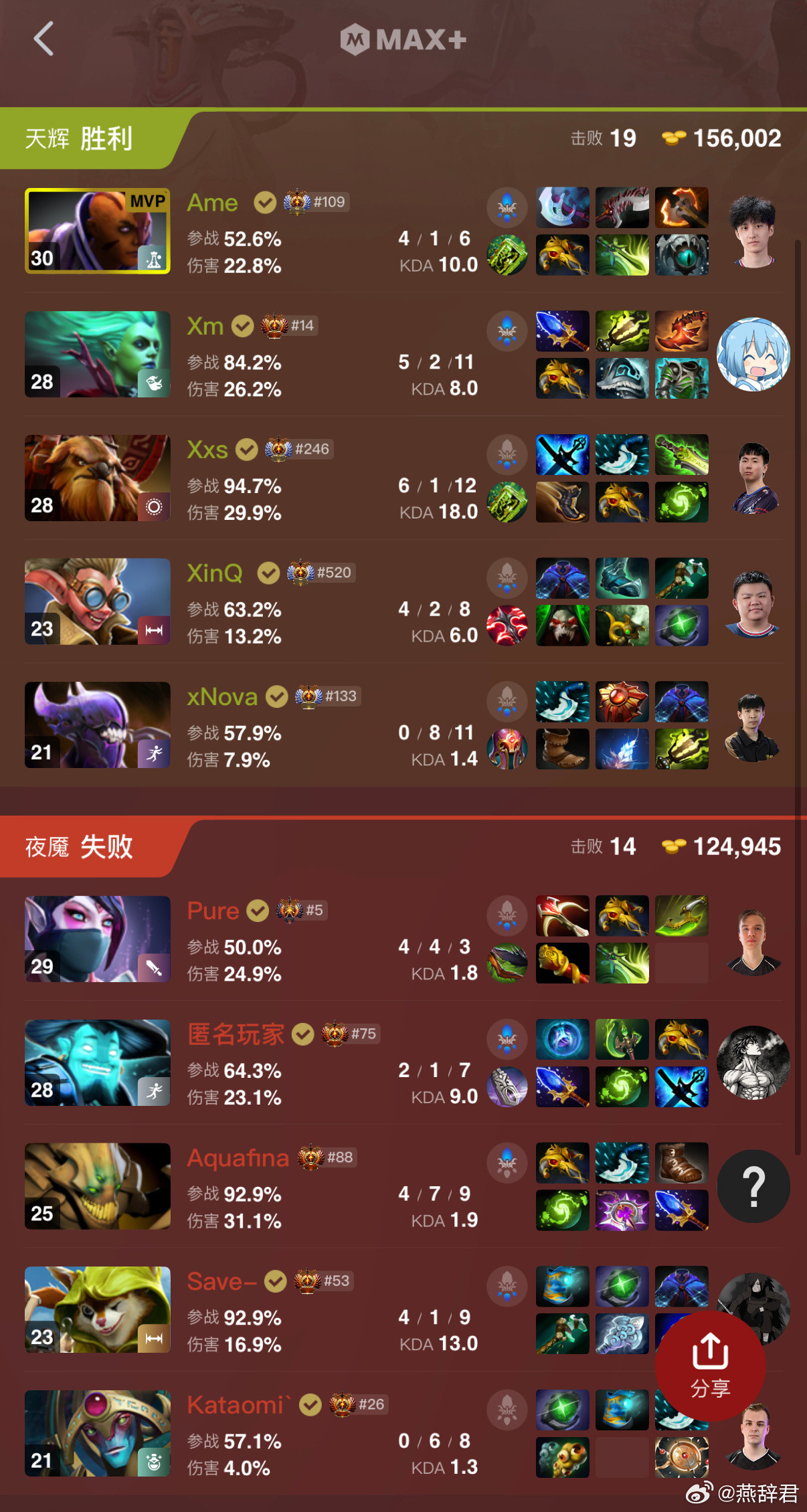 XG第一把拿下BB！XXS的牛太稳了！ti14国际邀请赛dota2​​​
