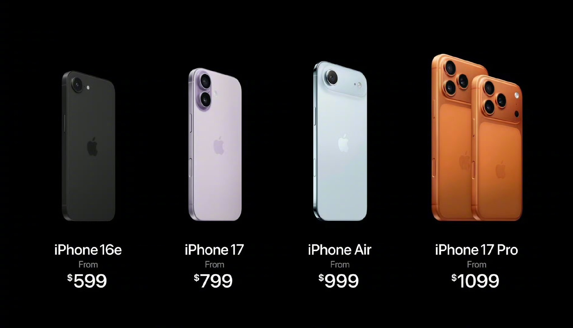 苹果发布会iPhone新系列的起售价格：​怎么样​​​