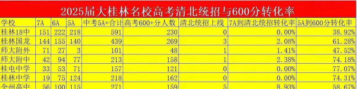 高二家长怒吼摔手机！孩子沉默回房锁门到底谁崩了？镜头拉回客厅：试卷散落，化