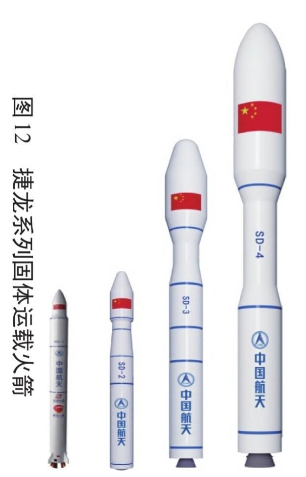 航天科技的捷龙四号采用四级固体串联总体构型，箭体最大直径3.5米，整流罩直径4.