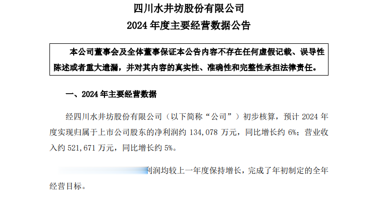 水井坊价格向下保增长 员工流失率超17%