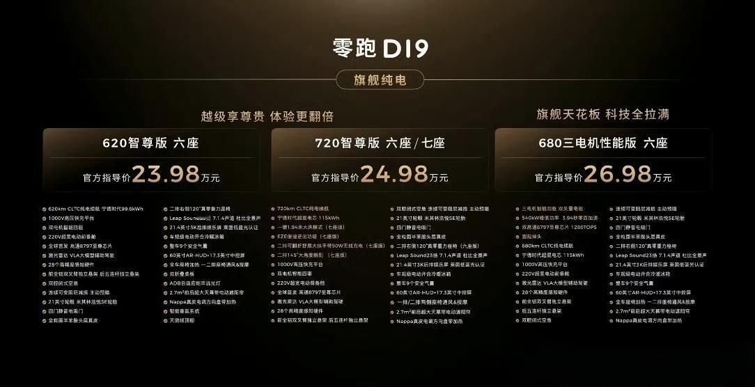 这车确实便宜，关键是车便宜但是技术很顶啊。真用到了旗舰技术，我给大家列列，值得