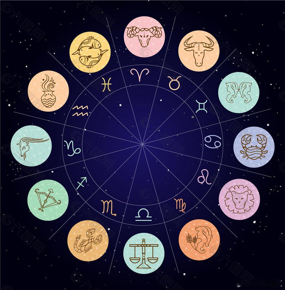 十二星座配对爱情指南（元素共鸣版）同元素星座：天生默契组-火象三巨头（白