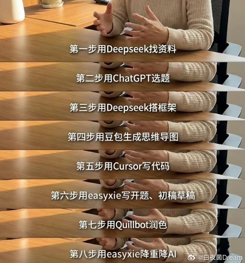 智械危机，现在什么都能用AI了