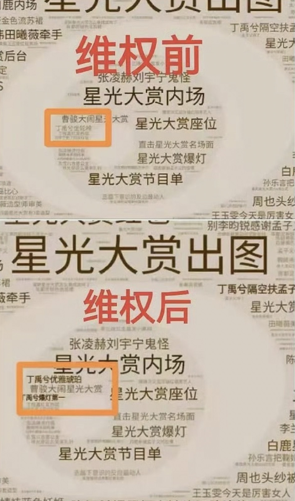 星光大赏战报把丁禹兮黑词条放进了战报了，现在改了